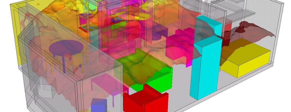 Ejada FDS and CFD