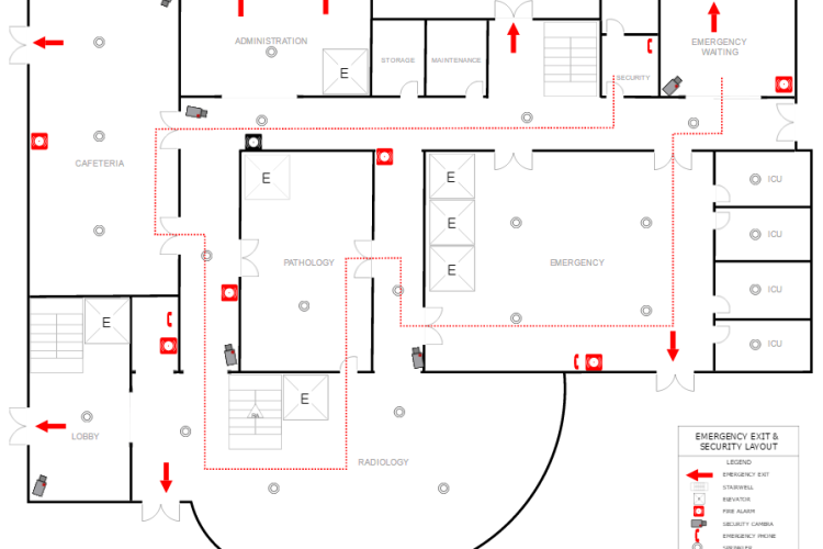 Ejada Pre-Fire Plan (PFP)